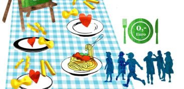 Eine illustrierte Tischdecke mit Tellern und Nudeln darauf, daneben ein Schild mit der Aufschrift "Kostenloses Mittagessen für alle Kids"